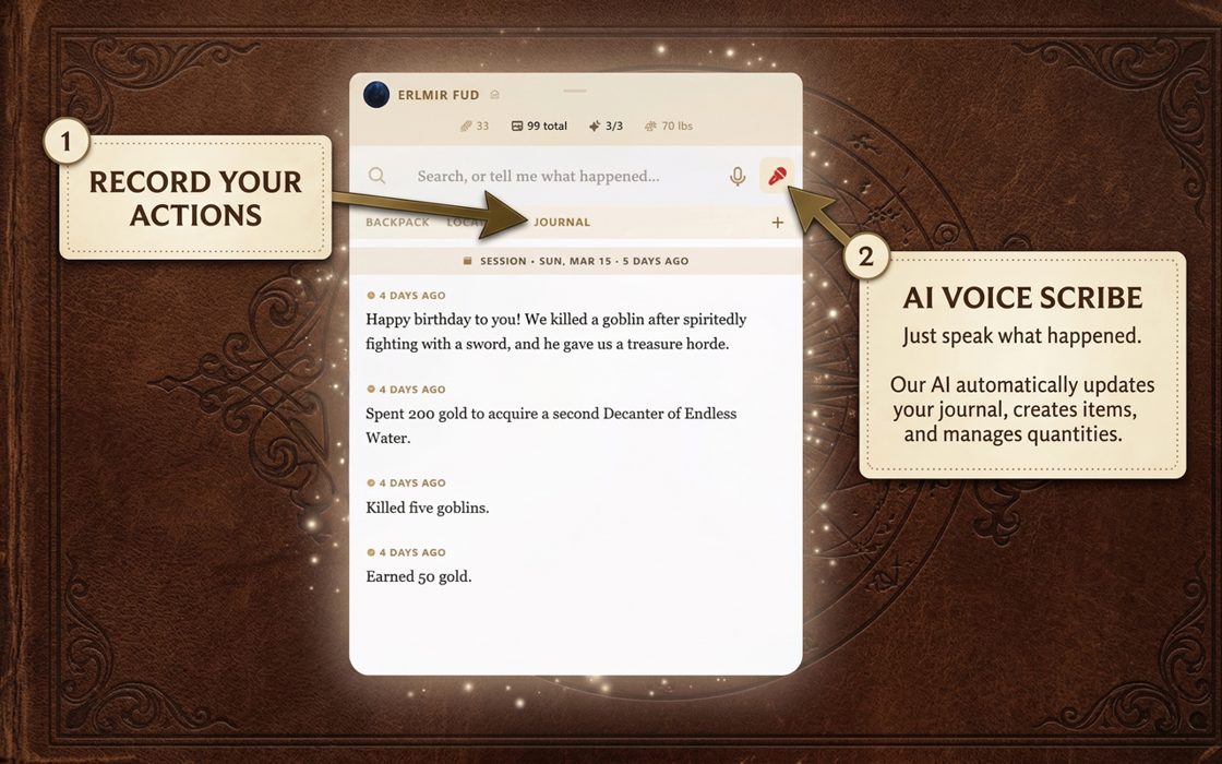 AI voice scribe and session timeline